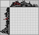 Japanese crossword «Very important» Japanese crossword «Very important»