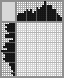Japanese crossword «Mind Scrub» Japanese crossword «Mind Scrub»