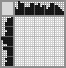 Japanese crossword &laquo;Four-eyes&raquo;