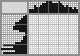 Japanese crossword &laquo;At the Movies Alone&raquo;