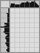 Japanese crossword &laquo;Odinsov Aleksandr - artist&raquo;