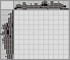 Japanese crossword «Loneliness» Japanese crossword «Loneliness»