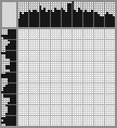 Japanese crossword «Lonely girl on the shore» Japanese crossword «Lonely girl on the shore»