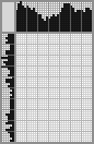 Japanese crossword «Lonely sail» Japanese crossword «Lonely sail»