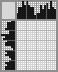 Japanese crossword «Lone Tree» Japanese crossword «Lone Tree»