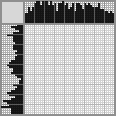 Japanese crossword «Lonely tree in the wind» Japanese crossword «Lonely tree in the wind»