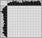 Japanese crossword «The One Ring» Japanese crossword «The One Ring»