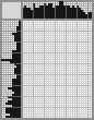 Japanese crossword «Odoevsky Alexander Ivanovich» Japanese crossword «Odoevsky Alexander Ivanovich»