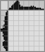 Japanese crossword &laquo;Borrowed Time&raquo;