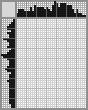 Japanese crossword «Audrey Hepburn» Japanese crossword «Audrey Hepburn»
