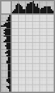 Japanese crossword «Audrey Hepburn» Japanese crossword «Audrey Hepburn»