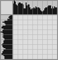 Japanese crossword &laquo;Dandelion&raquo;
