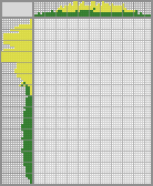 Japanese crossword «Dandelion» Japanese crossword «Dandelion»