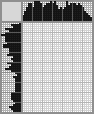 Japanese crossword «Dandelion» Japanese crossword «Dandelion»