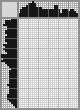 Japanese crossword «Dandelion» Japanese crossword «Dandelion»
