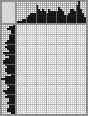 Random crossword