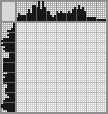 Japanese crossword «Waiter» Japanese crossword «Waiter»