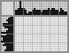 Japanese crossword «Waiter» Japanese crossword «Waiter»