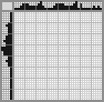 Japanese crossword «Waiter» Japanese crossword «Waiter»