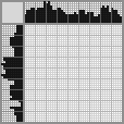 Japanese crossword &laquo;Waitress&raquo;