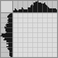 Japanese crossword &laquo;Waitress&raquo;