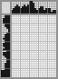 Japanese crossword «Waitress» Japanese crossword «Waitress»