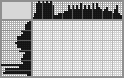 Japanese crossword «Office computer» Japanese crossword «Office computer»