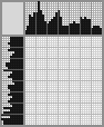 Japanese crossword «Looking back» Japanese crossword «Looking back»