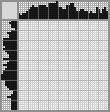 Japanese crossword «Looked around to see» Japanese crossword «Looked around to see»