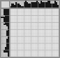 Japanese crossword &laquo;Fire-breathing dragon&raquo;