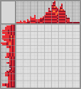 Japanese crossword &laquo;The fiery beast&raquo;