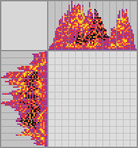 Japanese crossword &laquo;A fire bird&raquo;