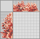 Japanese crossword «Fiery hair» Japanese crossword «Fiery hair»