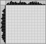 Japanese crossword «Gardeners» Japanese crossword «Gardeners»