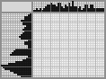 Japanese crossword «Fenced in» Japanese crossword «Fenced in»