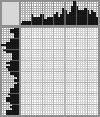 Japanese crossword «Robbery» Japanese crossword «Robbery»
