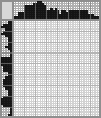 Japanese crossword «An apple core» Japanese crossword «An apple core»