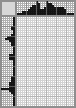 Japanese crossword «Stub» Japanese crossword «Stub»