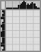 Japanese crossword «The Apple that was eaten» Japanese crossword «The Apple that was eaten»