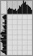 Japanese crossword &laquo;Cucumbers&raquo;