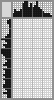 Japanese crossword «Cucumber» Japanese crossword «Cucumber»