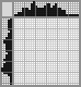 Japanese crossword «Cucumber» Japanese crossword «Cucumber»