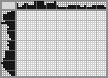 Japanese crossword «Hunting» Japanese crossword «Hunting»