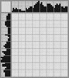 Japanese crossword «Hunting» Japanese crossword «Hunting»