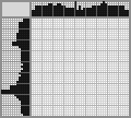 Japanese crossword «Hunting» Japanese crossword «Hunting»