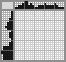 Japanese crossword «Hunting» Japanese crossword «Hunting»