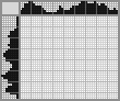 Japanese crossword &laquo;Hunting&raquo;