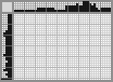 Japanese crossword «The Huntswuman» Japanese crossword «The Huntswuman»