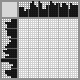 Japanese crossword «Hunting Lodge» Japanese crossword «Hunting Lodge»