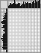 Japanese crossword &laquo;Hunting Lodge&raquo;